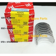 TAIHO JAPAN Engine Main Rod Bearing Perodua Kancil 850 / Kelisa / Kenari / Viva 850 1.0 / Myvi 1.0 -