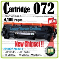 Compatible to Canon LBP-171dn LBP 172dw LBP 171 172 MF284dw MF286dn MF289dw MF 284 286dn 289dw 289 C