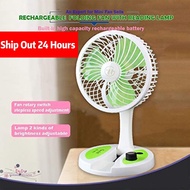 BOSTON Folding Fan KC-5811 Compact ELECTRIC FANS WITH KC-5811 LIGHTS