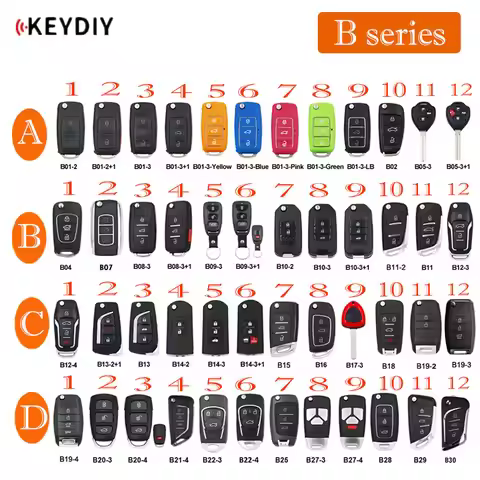 KEYDIY B Series Car Remote Key B01 B02 B04 B05 B10 B11 B12 B15 B16 B18 B21 B22 B25 B27 B28 B29 B30 C