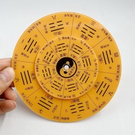 < Six Lines, Plum Blossom Easy > Row Tool 8.24.