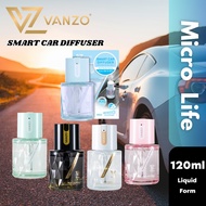 VANZO Smart Car Diffuser & Refill Pack