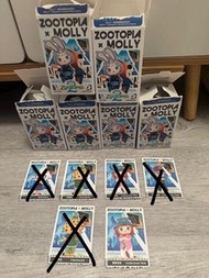 可用其他version Molly 交換：ZOOTOPIA x MOLLY 盲盒公仔