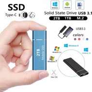 ✱ M.2 SSD External Hard Drive 16TB 8TB Storage Device Hard Drive Computer Portable USB 3.0 Mobile Hard Disk Solid State