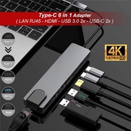 USB Type C 6 in 1 LAN RJ45 adapter, HDMI, USB HUB 3.0, USB-C PD