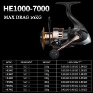 Reel SHIMANO rel pancing reel 500-7000 shimano Pancing Resmi 1 set