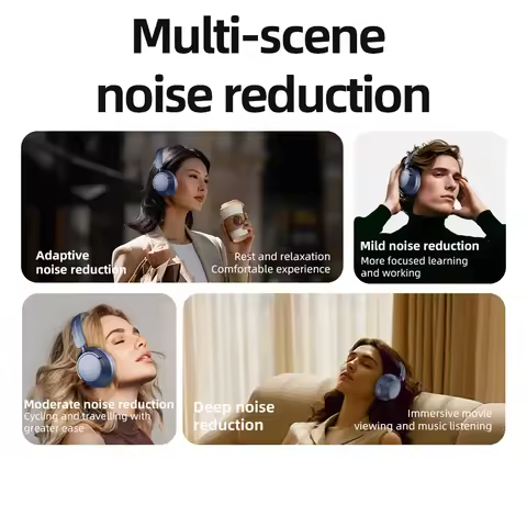 HaaYot ANC Wireless Headphones Bluetooth 6.0 HIFI Level 42dB Adaptive Noise Cancelling Spatial Audio