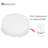 RIGOGLIOSO Ture HEPA Filter Replacement For Desktop Air Purifier Model GL2103 To Reduce Mold Odor e 