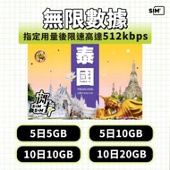【閃卡】泰國5日5GB｜5G高速｜用完限速無限數據｜AIS強大網絡