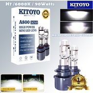 BMW 3 SERIES 2011-PRESENT LED Headlight Lampu LED Kereta Car LED Mini Projector H7 LED Headlight Pro