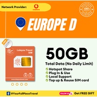 Leletravel【欧洲D Sim Card】【 Europe D Sim Card 】【4G/5G High‑Speed SIM Card 】+ Free Gift🔥