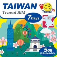 Happy Taiwan SIM Card - 7 Days 5GB Unlimited Data Prepaid Travel Sim (5G/4G)