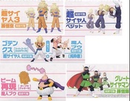 Dragon Ball 龍珠 布毆篇 超造形 超可動 Posting Figure。Unifive 出品