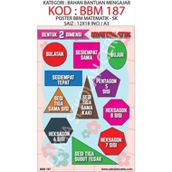 Slot 2 - SCHOOL MATHEMATICS Fuel POSTER LOW SIZE a3- Banner Type 350gsm