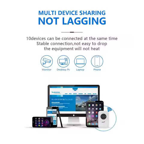 update. LTE 4G 5G Modem Router 300Mbps Hotspot Portable Travel Router WPA/WPA2 Encrypt for Outdoor T