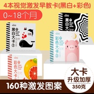 Newborn vision educational card Black White card Newborn vision Stimulating card Color Tracking card