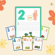 Smart math learning materials to train thinking, practice writing numbers from 1-10 for children (DI