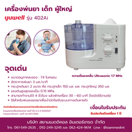 เครื่องพ่นยา เด็ก ผู้ใหญ่ Yuwell 402Ai รับประกัน 1 ปี ( Ultrasonic Nebulizer Yuwell )