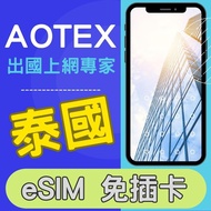【AOTEX】泰國eSIM卡免插卡高速上網無限流量吃到飽泰國上網卡