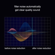 Siemens Signia alat bantu dengar 120db, alat bantu dengar kuat untuk