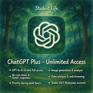 Latest ChatGP Plus Bypass Full version with masterclasses A+B