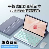 Suitable for Glory Tablet GT Pro Protective Case Bluetooth Keyboard gtpro41 cm ROD2-W69/W09 All-Incl