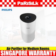 Philips AC1715/20 Air Purifier for Medium Rooms