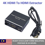 4Kx2K HDMI to HDMI Optical TOSLINK SPDIF+3.5mm Audio Extractor Converter Splitter HDMI TO HDMI+Audio