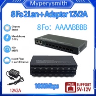 Gigabit 8F2E Media Converter 8 FO 2 Lan Htb 8 FO 2 Lan Ethernet Switch Fiber Optic Pcba Board 8 Rj45