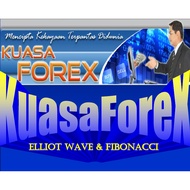 Kuasa FX Elliot Wave & Fibonacci