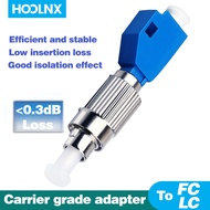 HOOLNX Fiber Optic Adaptor Single Mode 9/125um FC Male to LC Female FC- LC（Male-Female）Fiber Hybrid 