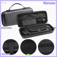 WARREEN Carrying , Shockproof Waterproof Storage Bag,  EVA Portable Protective Cover for GPD win5 Ga