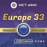Europe 33 eSIM Unlimited - Receive eSIM QR Code on the same day