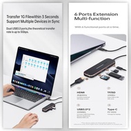 Usams Multifunctional Type C Hub Usb3.0 Pd100W Hdmi 4K Tf/Sd Card