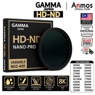GAMMA ND FILTER JAPAN FILTER VARIABLE FILTER ND2-400 HD QUALITY