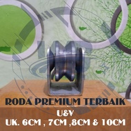 PREMIUM U&V FENCE WHEELS UK 6CM, 7CM, 8CM & 10CM BEST QUALITY READY TO INSTALL