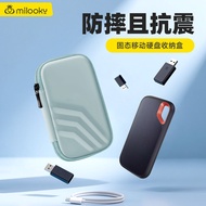 Suitable for SanDisk Hard Disk Dedicated Hard Shell Storage Box Travel Storage Bag Mobile Solid Stat