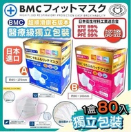 日本🇯🇵BMC醫療級防霧口罩(一盒80片)