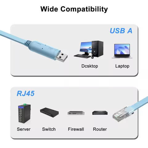 USB/TYPE-C RS232 to RJ45 8P8C Serial Control Cable USB to RJ45 Serial CONSOLE Debugging Cable For Ci