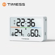 Air Quality and Temperature Humidity Monitor