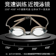 Yingfa OK570AF Racing Type Professional Competition Small Frame Anti-Fog Waterproof High-Definition 