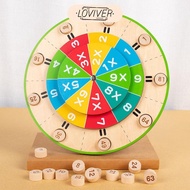 [Loviver] 99 Multiplication Turntable Mathematics Educational Toy Math Skills Development