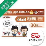 中國聯通 -【沙特阿拉伯、埃及、土耳其】30日(10GB/6GB) 4G/3G 無限上網卡數據卡SIM咭