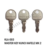 Children's Drawer Lock Hafele SYMO-3000 Master Key Cabinet Original MK1 MK2 MK3