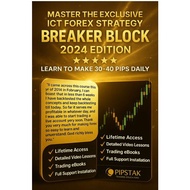 Pipstak Trading Educators - Exclusive ICT Forex Trading Strategy Course: Breaker Block 2024