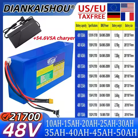 48V 10Ah 15Ah 20Ah 25Ah 30Ah 35Ah 40Ah 45Ah 50Ah 21700 Lithium battery pack 2500W With BMS For Motor