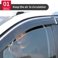 Suitable for Jianghuai HEYUE B15 Rainproof Rainproof Sunshade JAC HEYUE B15 Window visor