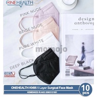 Onehealth Mask KN95 5ply Medical Mask KN95