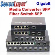 Gigabit 1.25G SFP Fiber switch 1000Mbps SFP Network  Media Converter Ethernet Switch 1G1E 2G2E 2G4E 