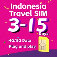 Indonesia sim card+4G/5G: High-speed+ Auto VPN Google Instagram Whatsapp etc Daily1GB/2GB/3GB Indone